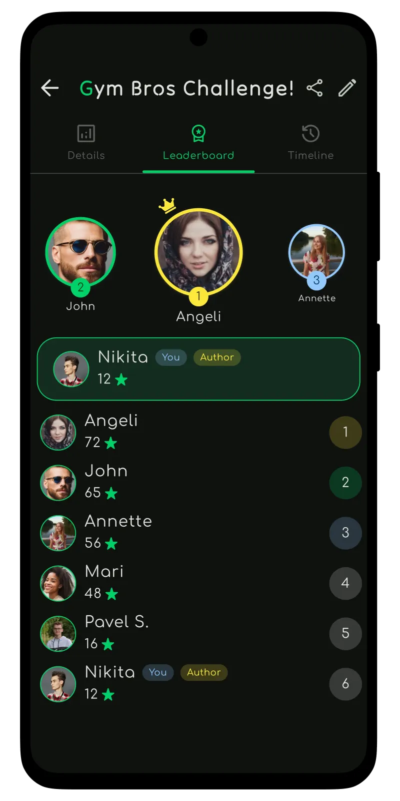 A mobile app with self-improvement accountability group leaderboard